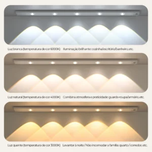 Luz de LED para Armário com Sensor Recarregável 60cm